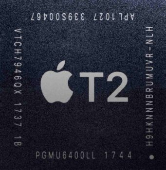 MACBOOK PRO 15 ITYA-5